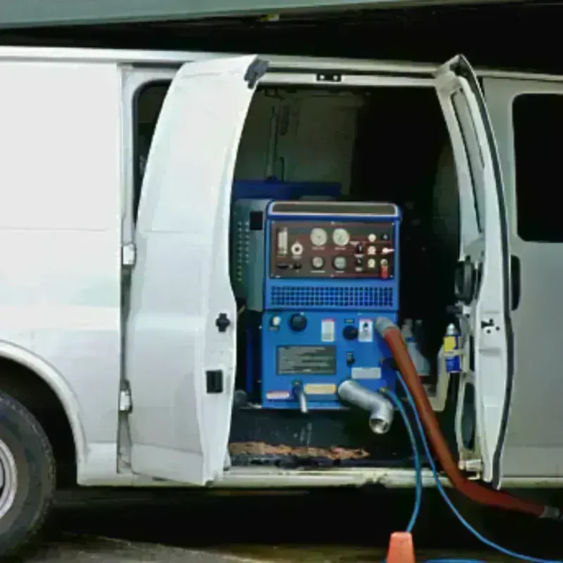 Water Extraction process in Loving County, TX